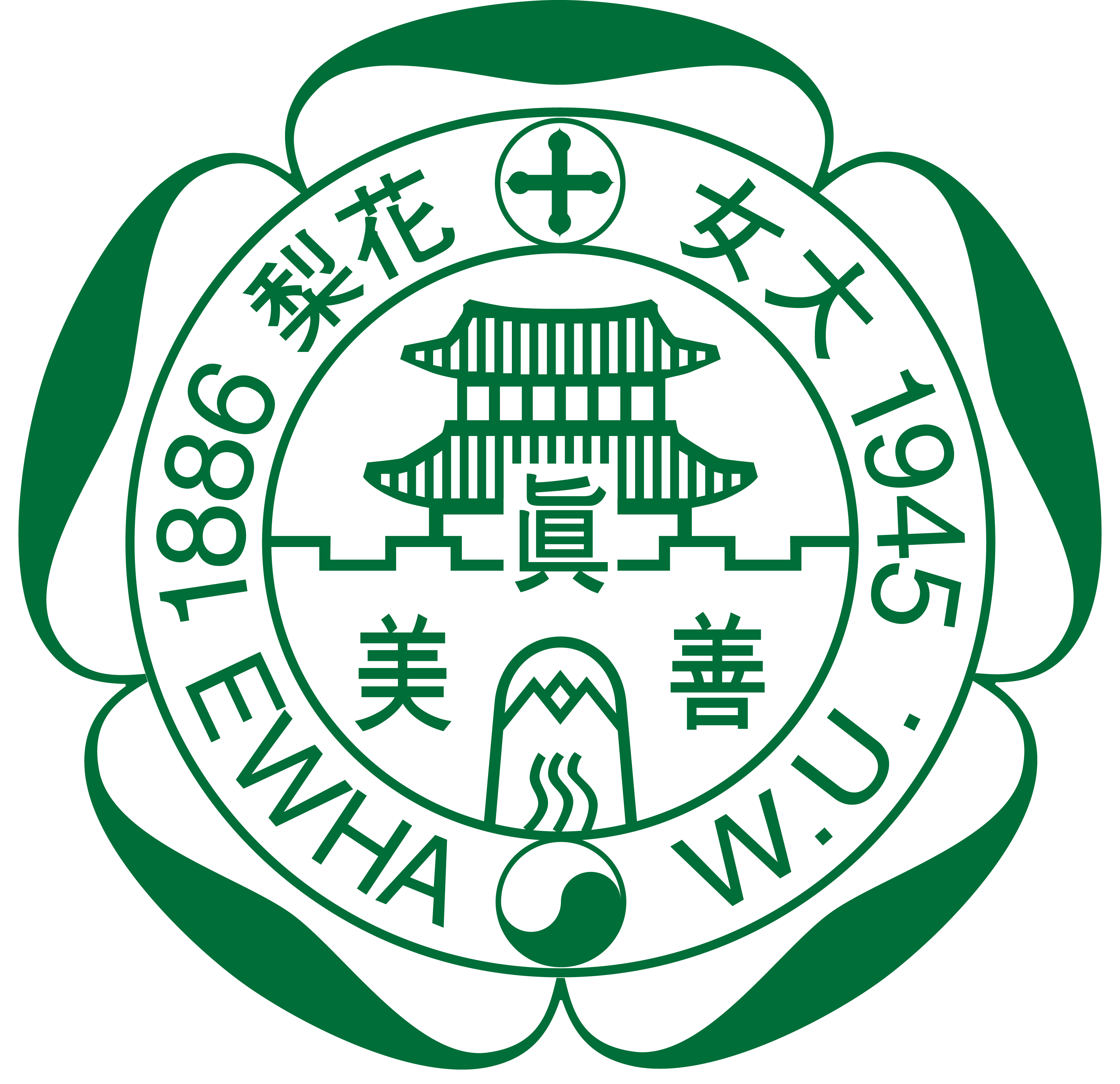 Ewha Womans University 로고
